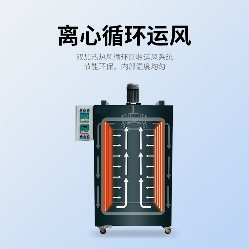 工業(yè)運(yùn)風(fēng)高溫烤箱ZHT600